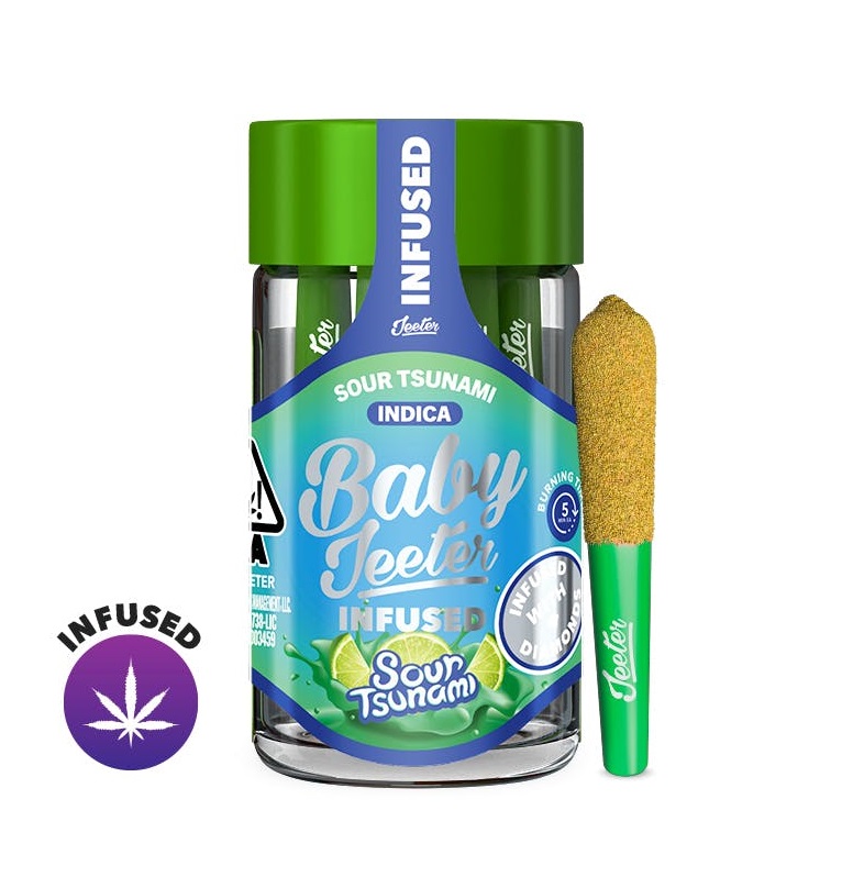 Pre-Rolls